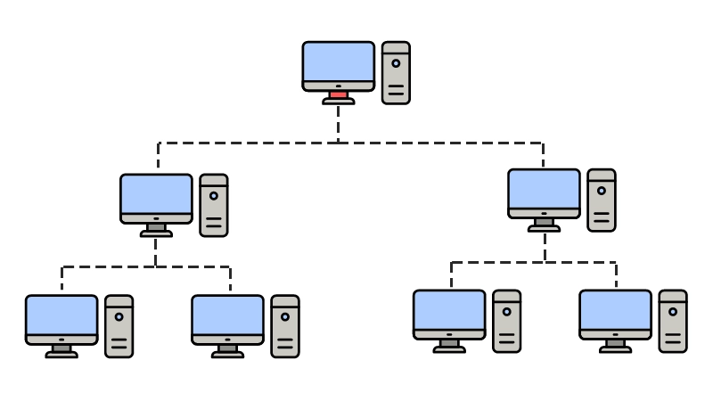 diagrama-topologia-de-red-en-arbol