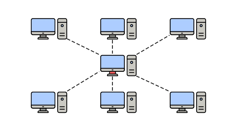 topologia-de-red-en-estrella-2022